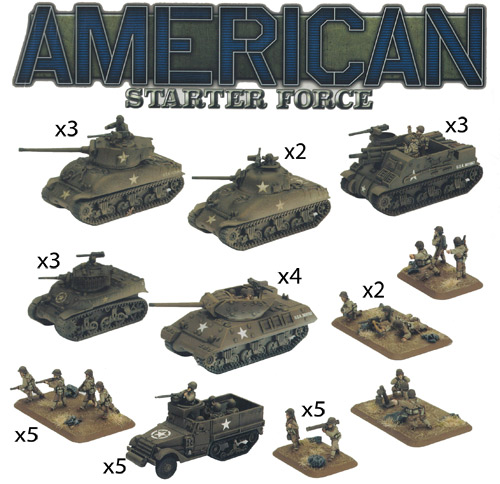 Flames of War: WW2 - American Starter Force - Combat Command