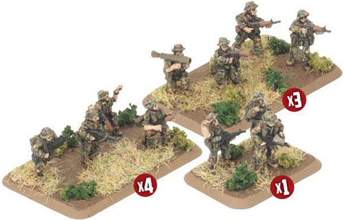 Team Yankee: Australian - Mechanised Platoon