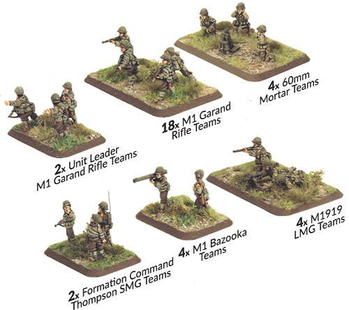 Flames of War: WW2 - Rifle Company