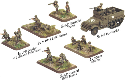 Flames of War: WW2 - Armored Rifle Platoon