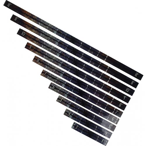 Kings of War 3E: Measuring Sticks