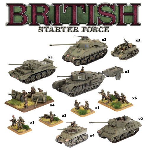 Flames of War: WW2 - British Starter Force - Desert Rats Squadron