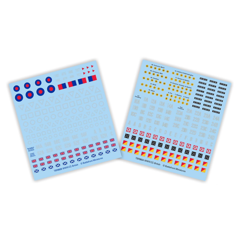 WWIII Team Yankee: British - Checkpoint Charlie Decals